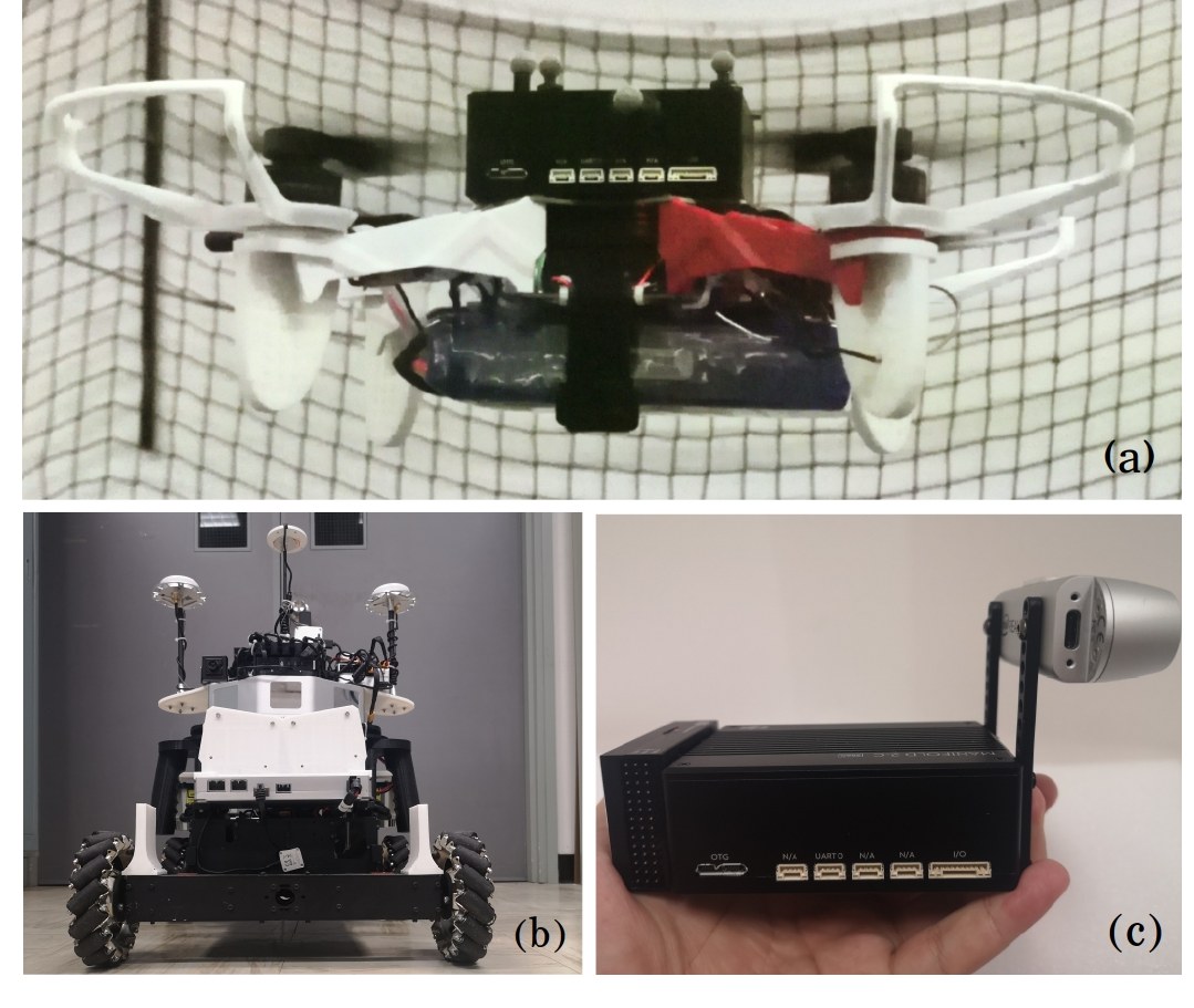 Robots' State Estimation and Observability Analysis Based on Statistical Motion Models